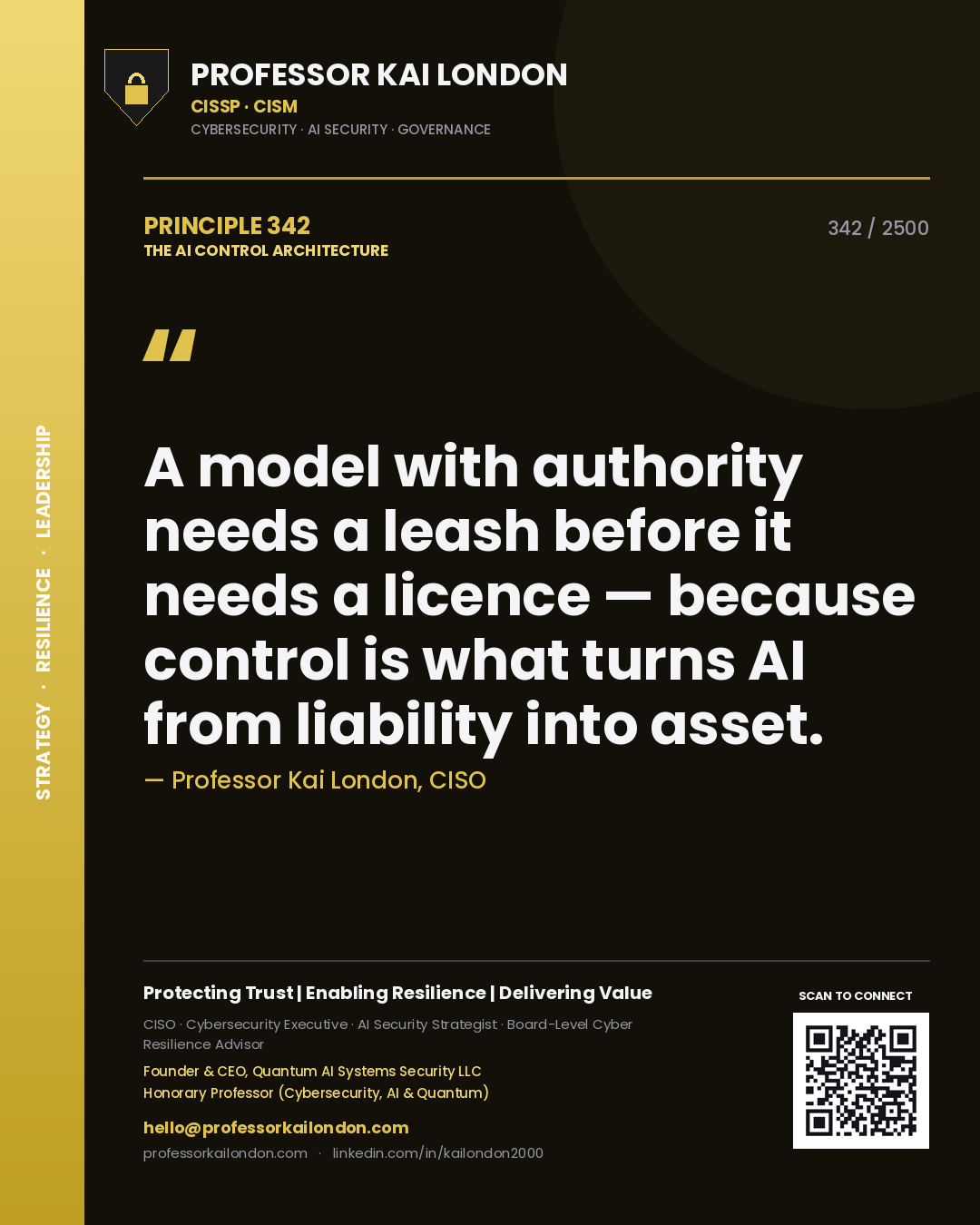 Quote card by Professor Kai London reading 'A model with authority needs a leash before it needs a licence — because control is what turns AI from liability into asset.'. From the book The AI Control Architecture.