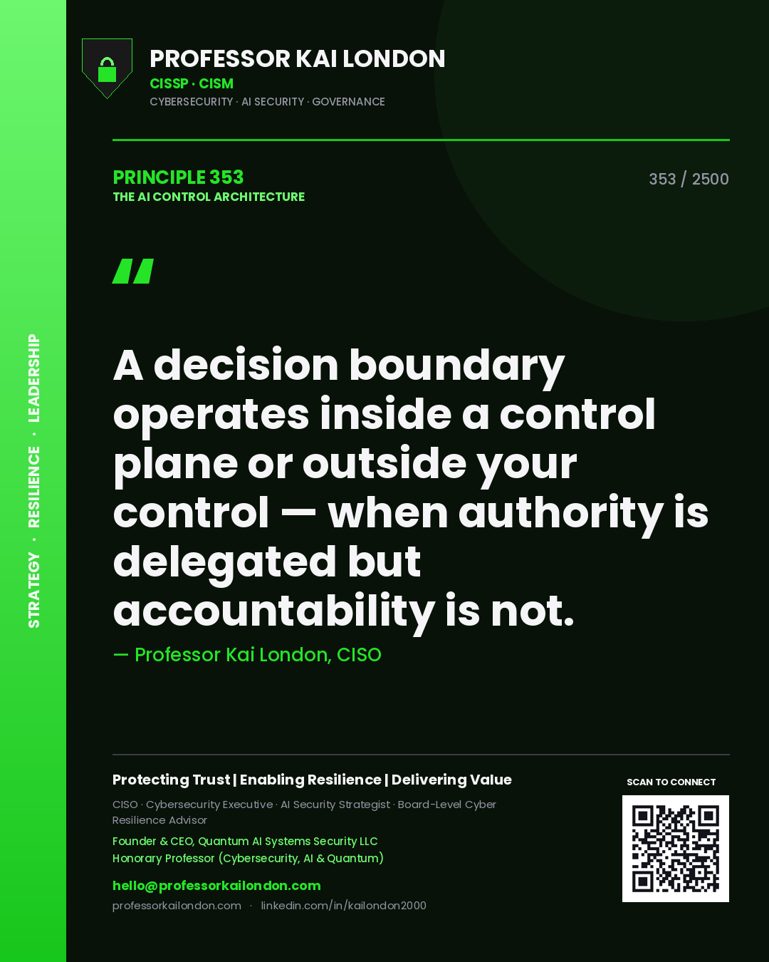 Quote card by Professor Kai London reading 'A decision boundary operates inside a control plane or outside your control — when authority is delegated but accountability is not.'. From the book The AI Control Architecture.