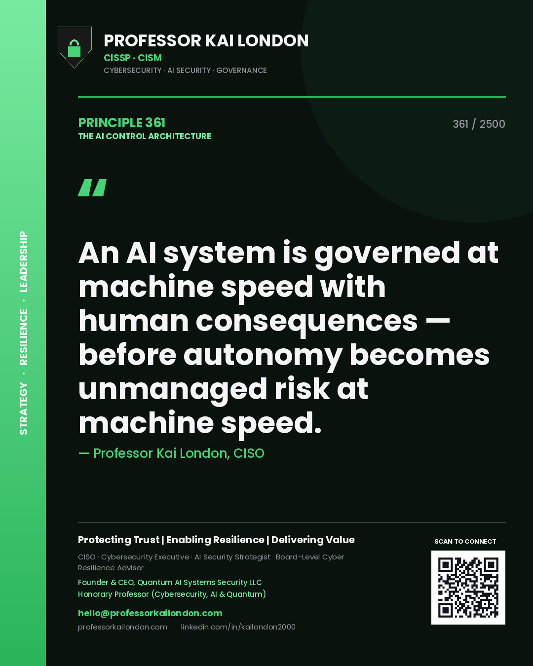 Quote card by Professor Kai London reading 'An AI system is governed at machine speed with human consequences — before autonomy becomes unmanaged risk at machine speed.'. From the book The AI Control Architecture.