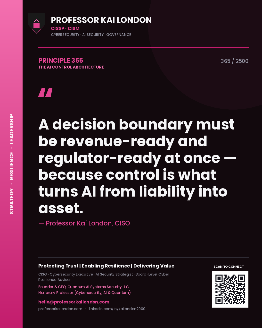 Quote card by Professor Kai London reading 'A decision boundary must be revenue-ready and regulator-ready at once — because control is what turns AI from liability into asset.'. From the book The AI Control Architecture.