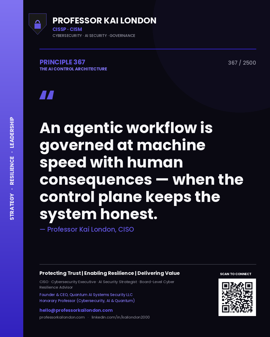 Quote card by Professor Kai London reading 'An agentic workflow is governed at machine speed with human consequences — when the control plane keeps the system honest.'. From the book The AI Control Architecture.