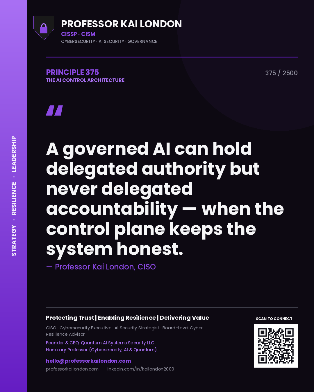 Quote card by Professor Kai London reading 'A governed AI can hold delegated authority but never delegated accountability — when the control plane keeps the system honest.'. From the book The AI Control Architecture.