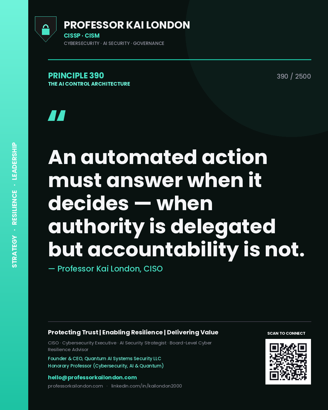 Quote card by Professor Kai London reading 'An automated action must answer when it decides — when authority is delegated but accountability is not.'. From the book The AI Control Architecture.