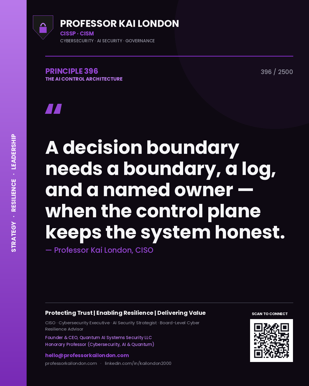 Quote card by Professor Kai London reading 'A decision boundary needs a boundary, a log, and a named owner — when the control plane keeps the system honest.'. From the book The AI Control Architecture.