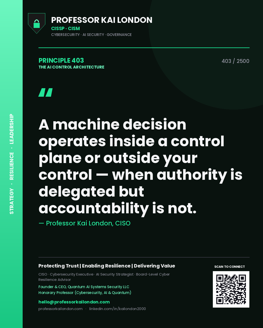 Quote card by Professor Kai London reading 'A machine decision operates inside a control plane or outside your control — when authority is delegated but accountability is not.'. From the book The AI Control Architecture.
