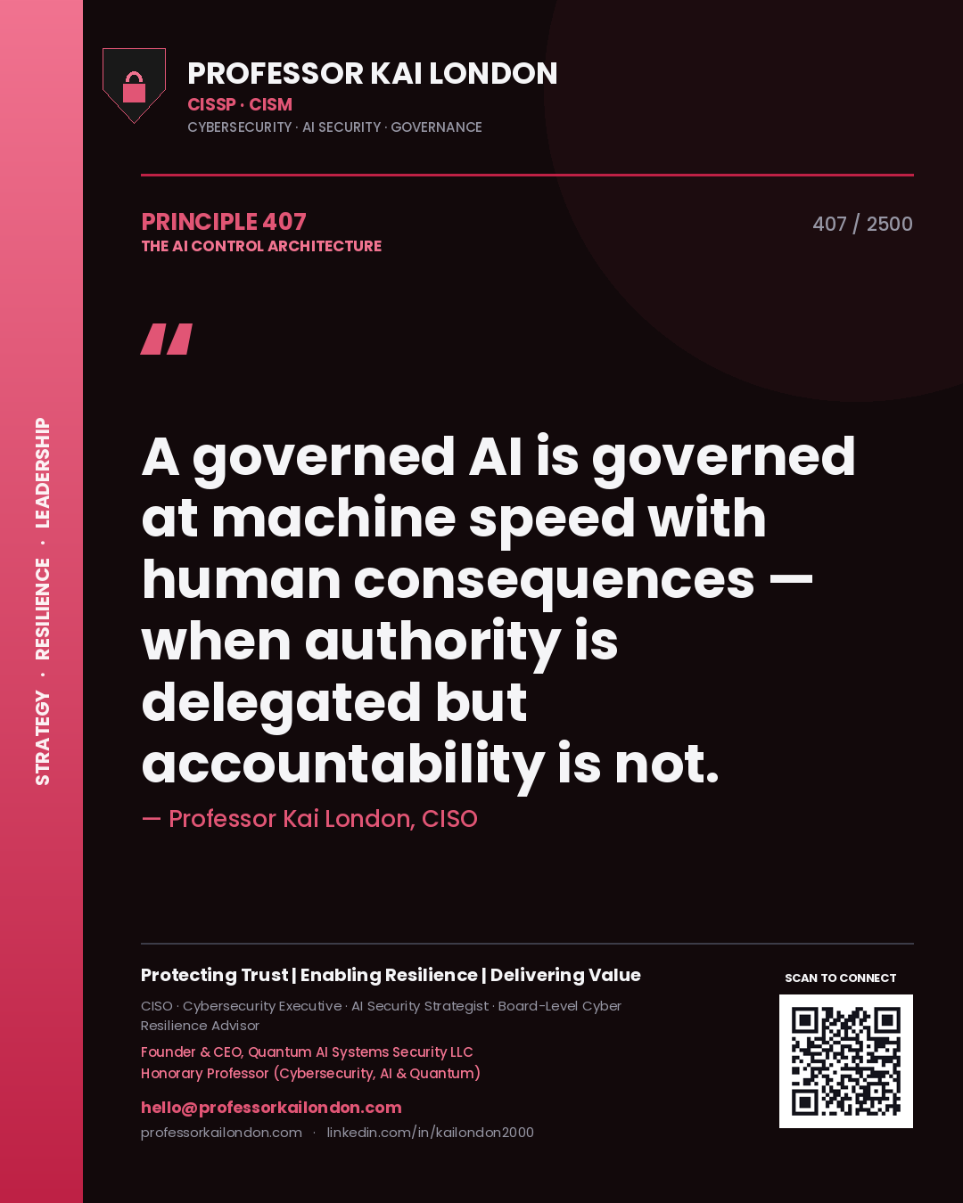 Professor Kai London principle 407: A governed AI is governed at machine speed with human consequences — when authority is delegated but accountability is not.