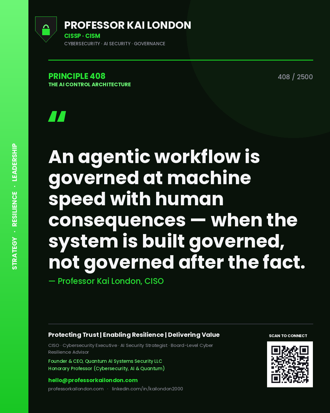 Quote card by Professor Kai London reading 'An agentic workflow is governed at machine speed with human consequences — when the system is built governed, not governed after the fact.'. From the book The AI Control Architecture.
