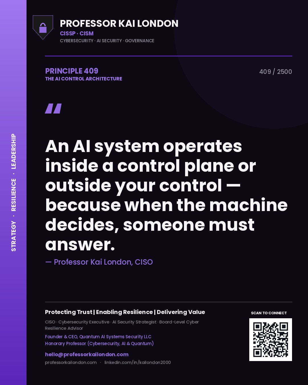 Quote card by Professor Kai London reading 'An AI system operates inside a control plane or outside your control — because when the machine decides, someone must answer.'. From the book The AI Control Architecture.