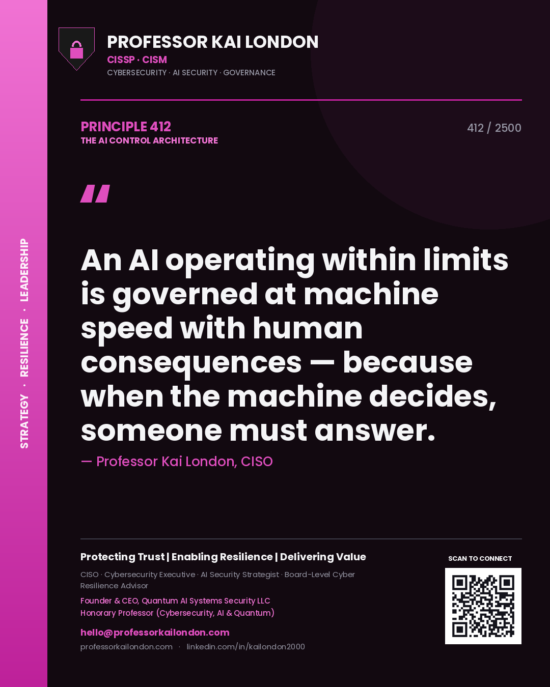 Quote card by Professor Kai London reading 'An AI operating within limits is governed at machine speed with human consequences — because when the machine decides, someone must answer.'. From the book The AI Control Architecture.