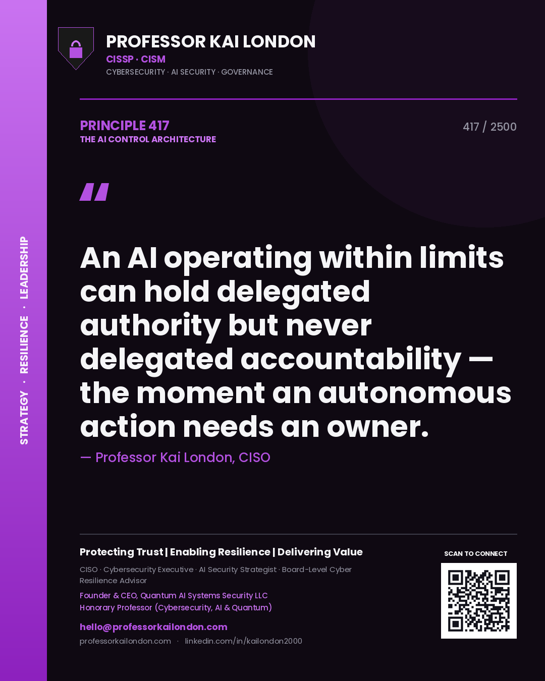Quote card by Professor Kai London reading 'An AI operating within limits can hold delegated authority but never delegated accountability — the moment an autonomous action needs an owner.'. From the book The AI Control Architecture.