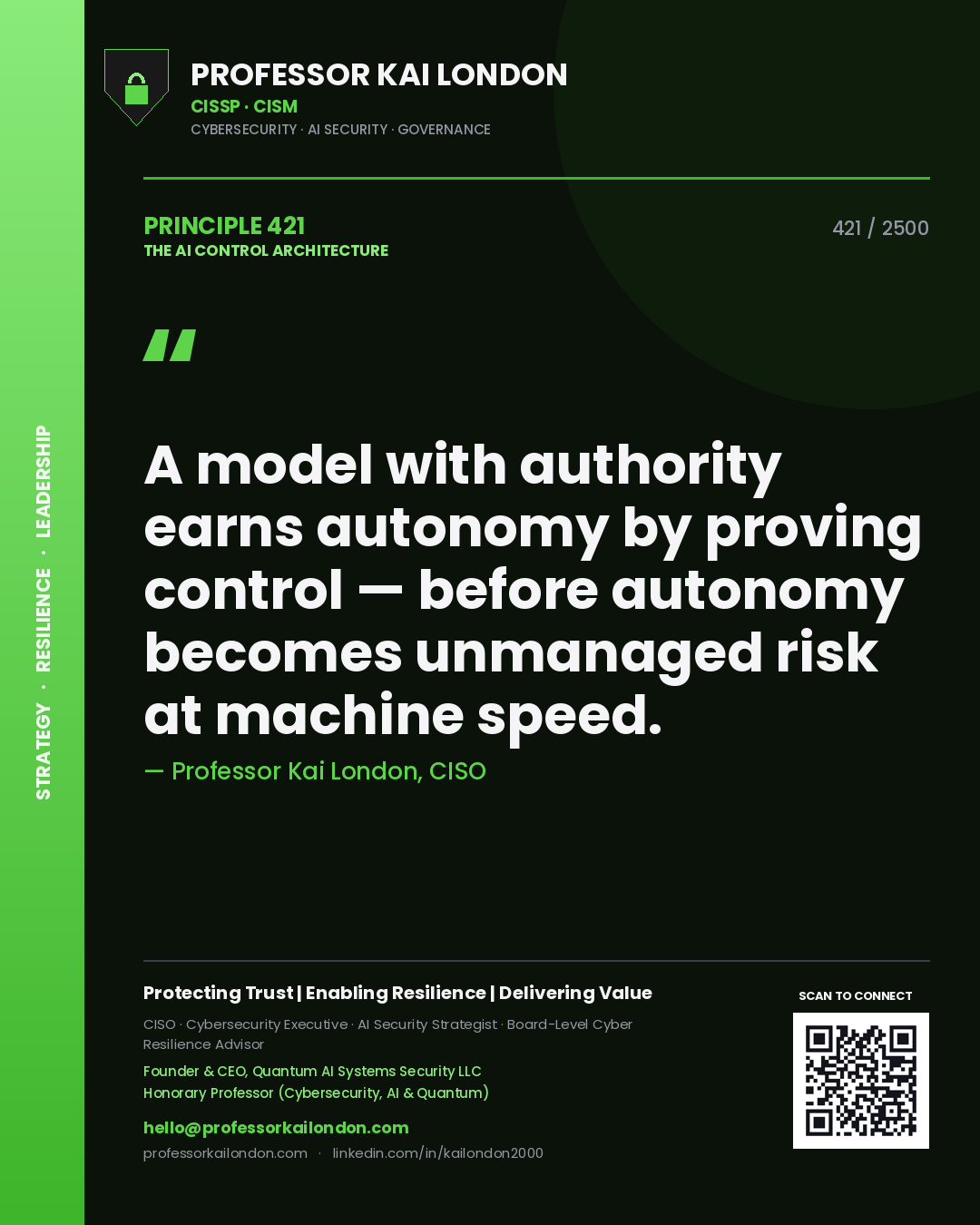 Quote card by Professor Kai London reading 'A model with authority earns autonomy by proving control — before autonomy becomes unmanaged risk at machine speed.'. From the book The AI Control Architecture.