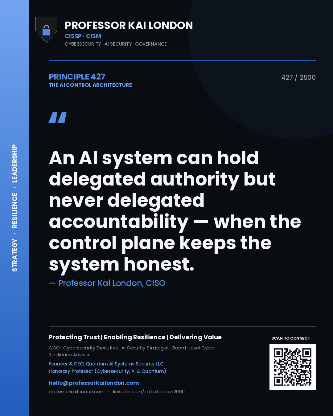 Quote card by Professor Kai London reading 'An AI system can hold delegated authority but never delegated accountability — when the control plane keeps the system honest.'. From the book The AI Control Architecture.