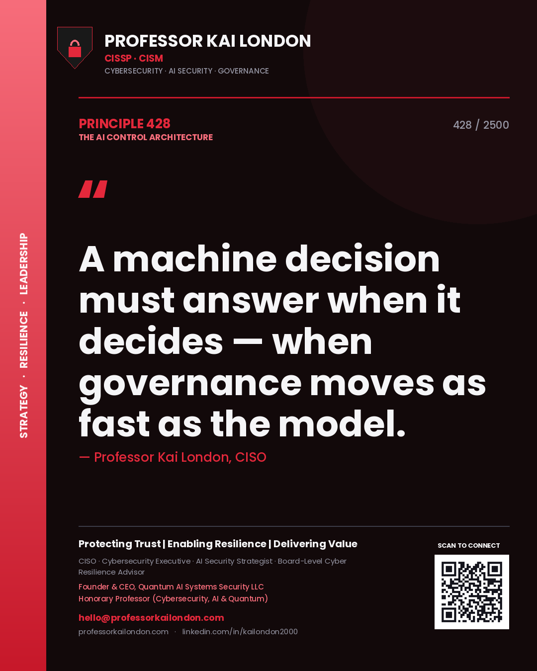 Quote card by Professor Kai London reading 'A machine decision must answer when it decides — when governance moves as fast as the model.'. From the book The AI Control Architecture.