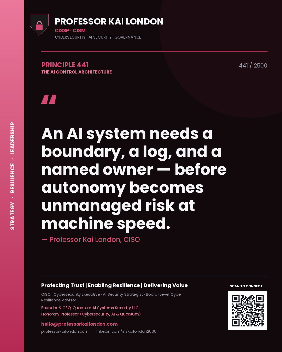 Quote card by Professor Kai London reading 'An AI system needs a boundary, a log, and a named owner — before autonomy becomes unmanaged risk at machine speed.'. From the book The AI Control Architecture.
