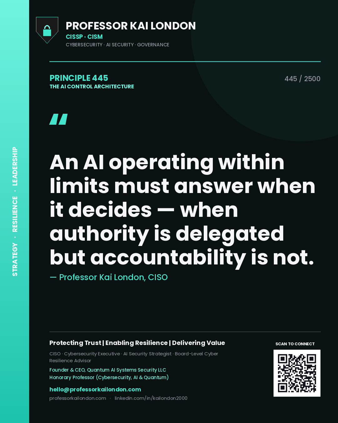 Quote card by Professor Kai London reading 'An AI operating within limits must answer when it decides — when authority is delegated but accountability is not.'. From the book The AI Control Architecture.