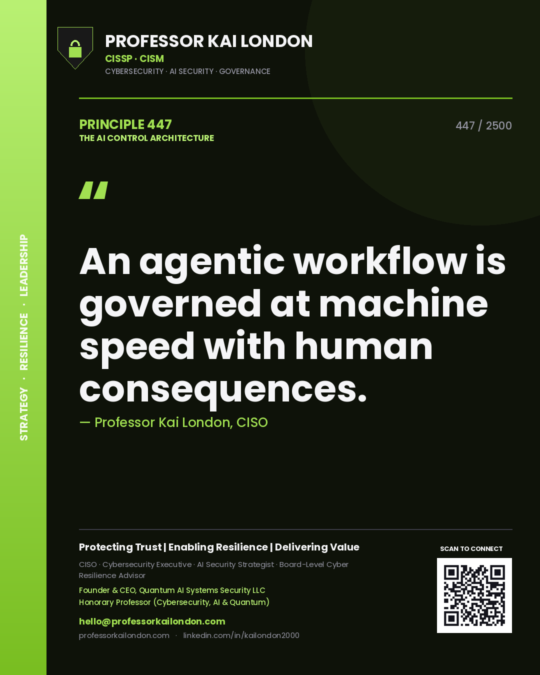Quote card by Professor Kai London reading 'An agentic workflow is governed at machine speed with human consequences.'. From the book The AI Control Architecture.