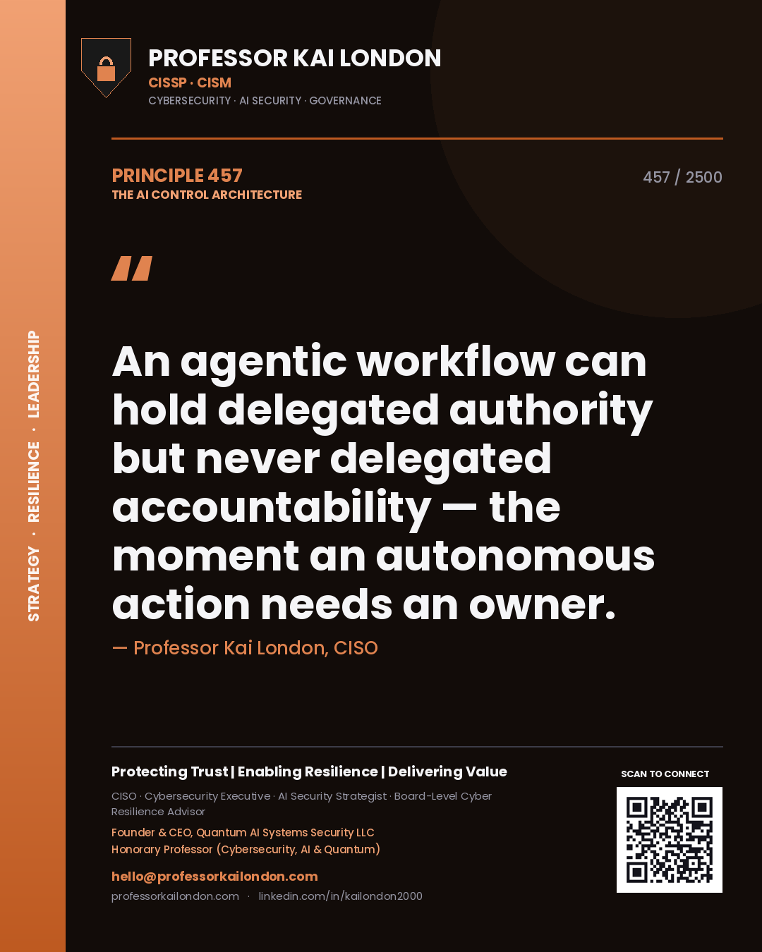 Professor Kai London principle 457: An agentic workflow can hold delegated authority but never delegated accountability — the moment an autonomous action needs an owner.