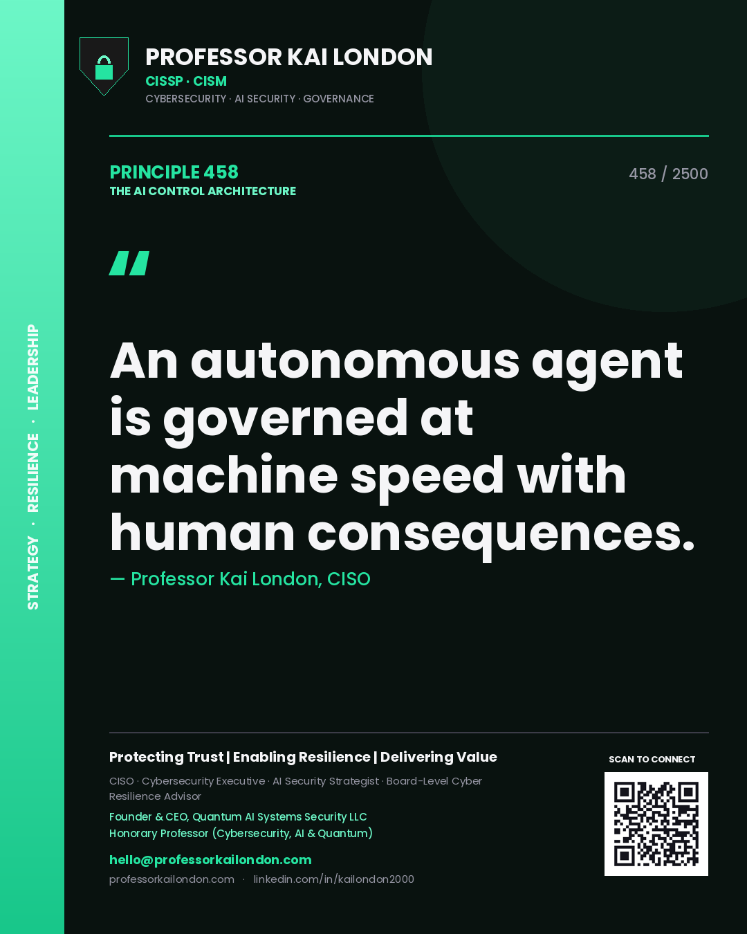 Quote card by Professor Kai London reading 'An autonomous agent is governed at machine speed with human consequences.'. From the book The AI Control Architecture.