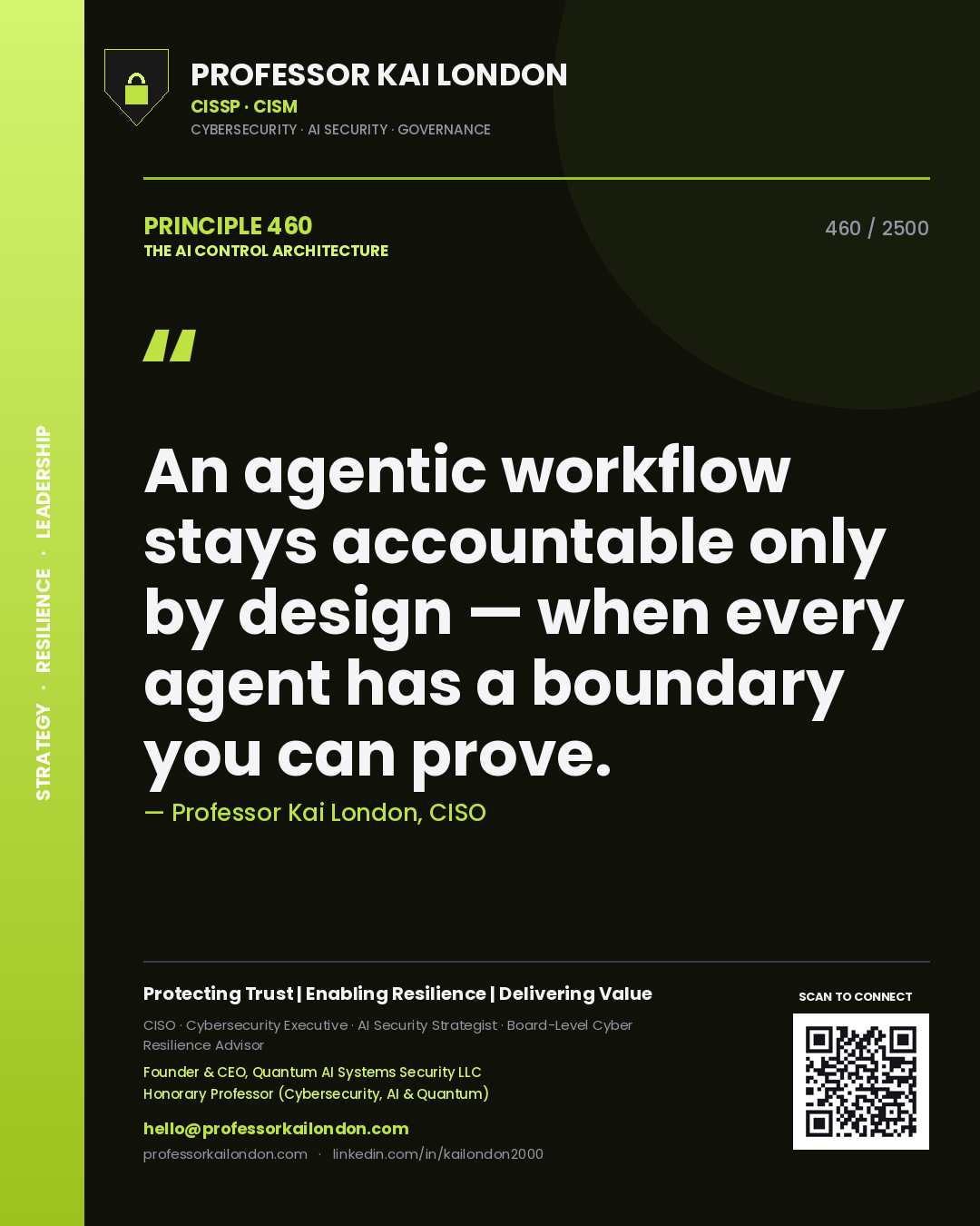 Professor Kai London principle 460: An agentic workflow stays accountable only by design — when every agent has a boundary you can prove.