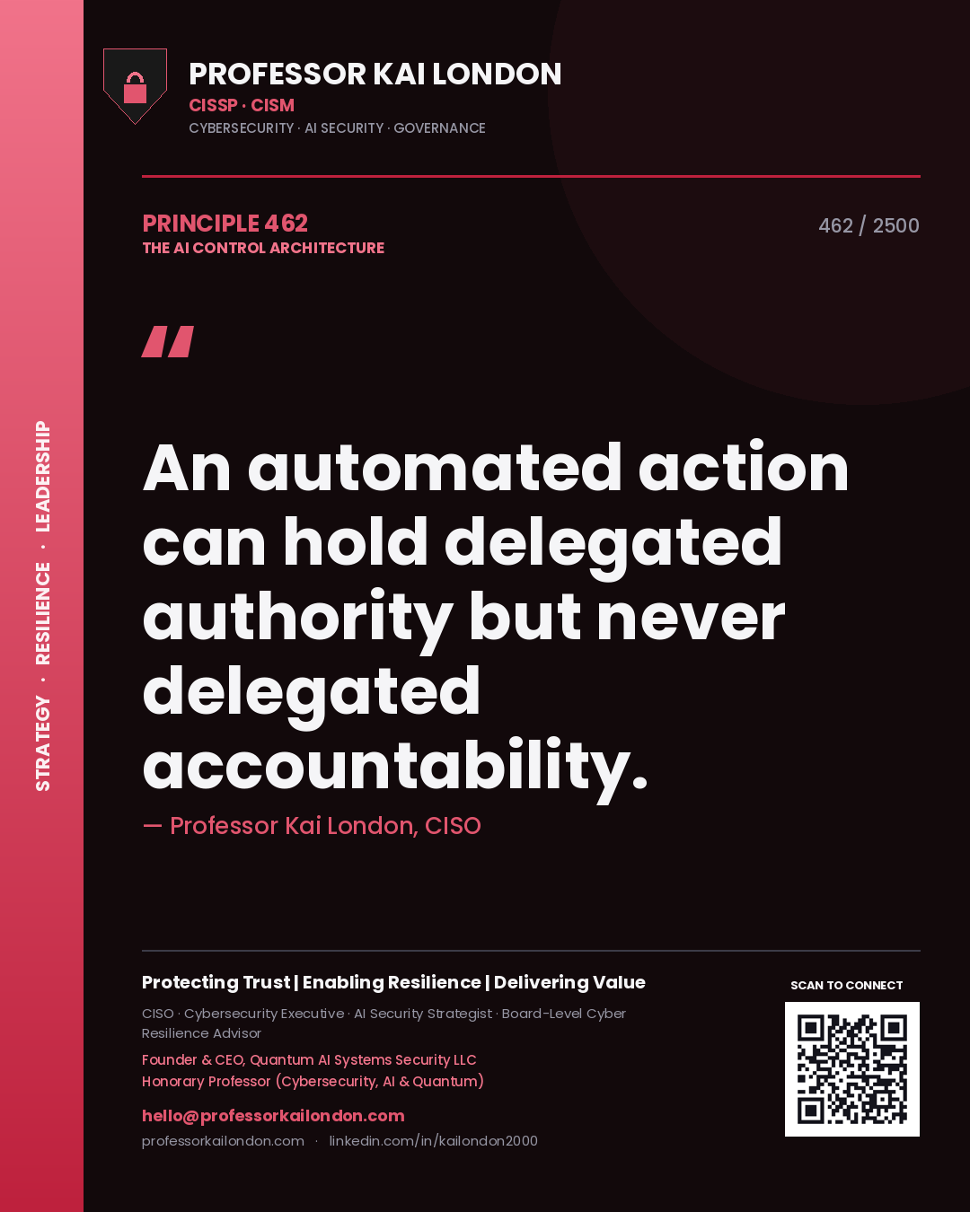 Quote card by Professor Kai London reading 'An automated action can hold delegated authority but never delegated accountability.'. From the book The AI Control Architecture.