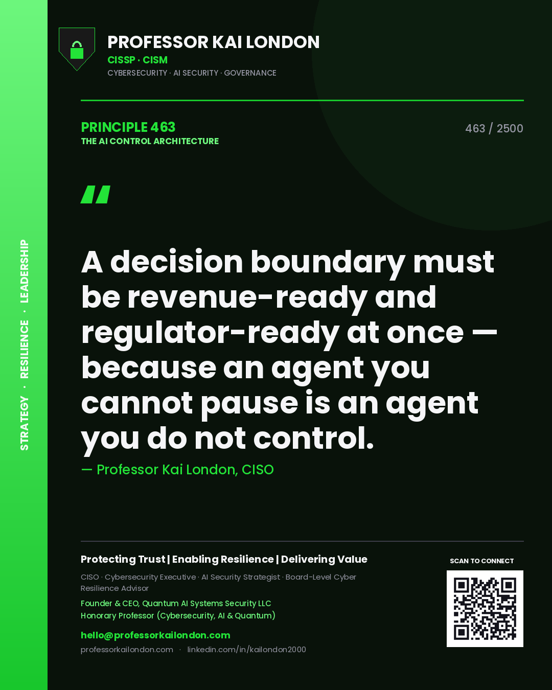 Quote card by Professor Kai London reading 'A decision boundary must be revenue-ready and regulator-ready at once — because an agent you cannot pause is an agent you do not control.'. From the book The AI Control Architecture.