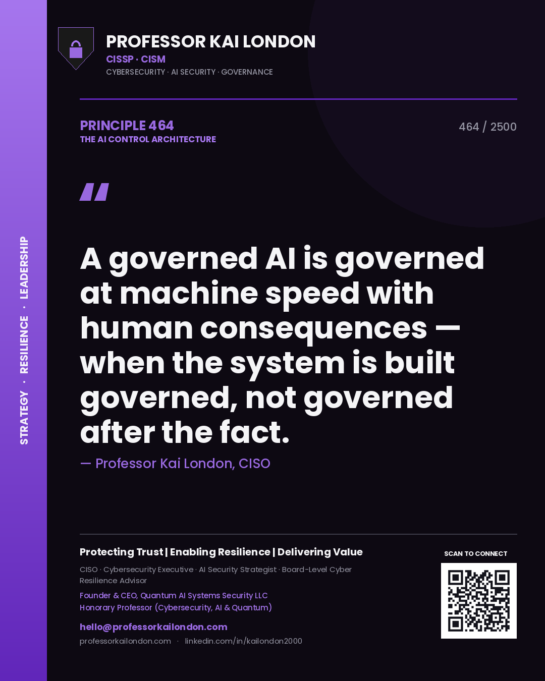 Professor Kai London principle 464: A governed AI is governed at machine speed with human consequences — when the system is built governed, not governed after the fact.