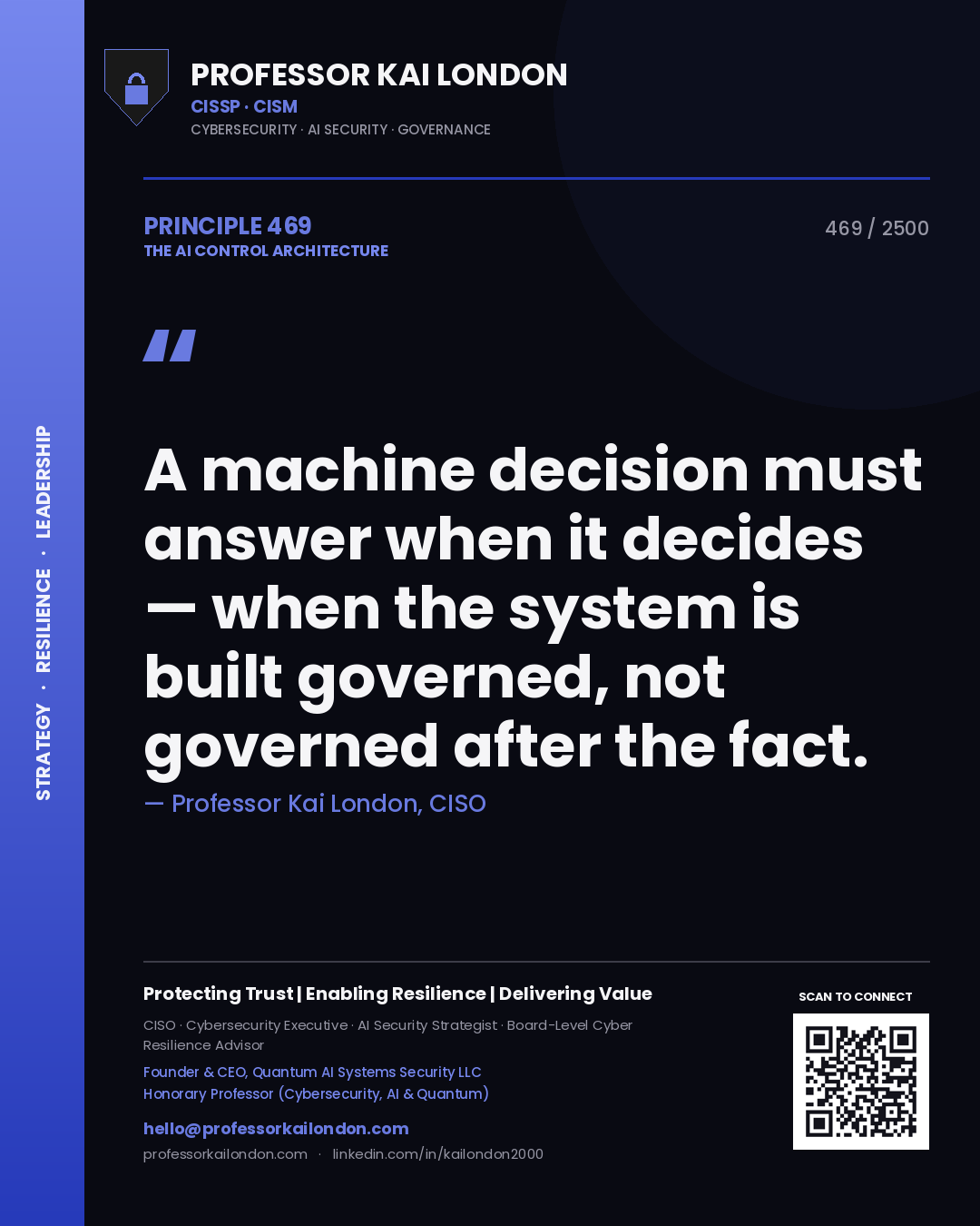Quote card by Professor Kai London reading 'A machine decision must answer when it decides — when the system is built governed, not governed after the fact.'. From the book The AI Control Architecture.
