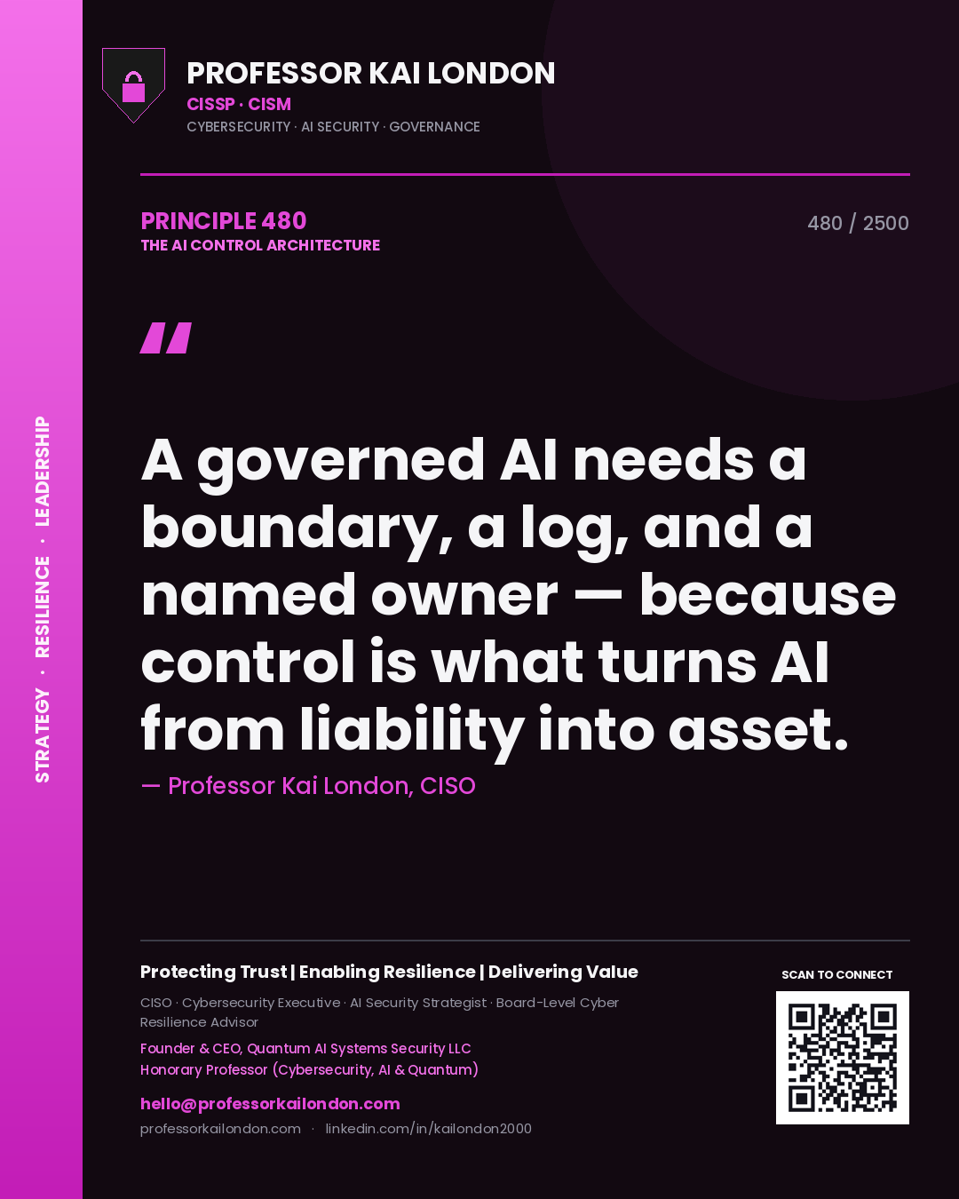 Quote card by Professor Kai London reading 'A governed AI needs a boundary, a log, and a named owner — because control is what turns AI from liability into asset.'. From the book The AI Control Architecture.