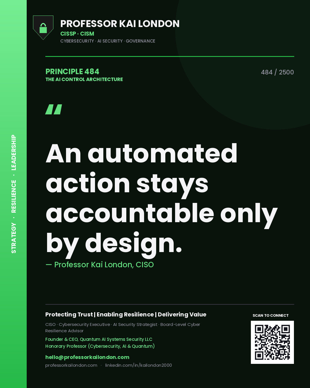 Quote card by Professor Kai London reading 'An automated action stays accountable only by design.'. From the book The AI Control Architecture.