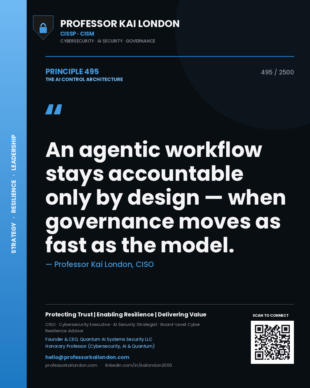 Professor Kai London principle 495: An agentic workflow stays accountable only by design — when governance moves as fast as the model.