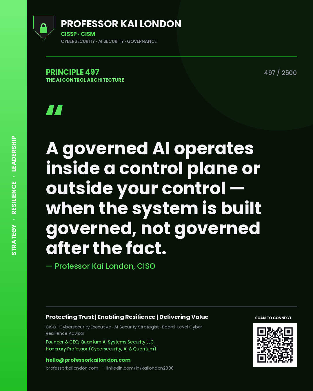 Quote card by Professor Kai London reading 'A governed AI operates inside a control plane or outside your control — when the system is built governed, not governed after the fact.'. From the book The AI Control Architecture.