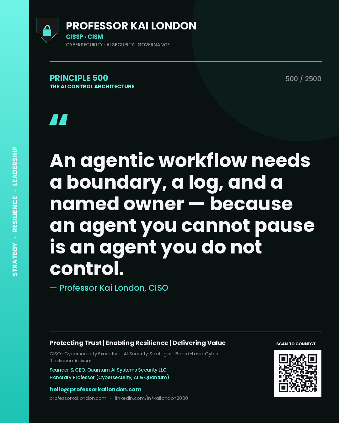 Quote card by Professor Kai London reading 'An agentic workflow needs a boundary, a log, and a named owner — because an agent you cannot pause is an agent you do not control.'. From the book The AI Control Architecture.