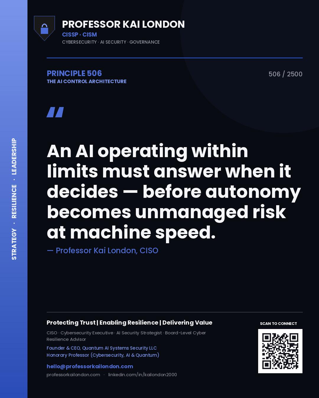 Quote card by Professor Kai London reading 'An AI operating within limits must answer when it decides — before autonomy becomes unmanaged risk at machine speed.'. From the book The AI Control Architecture.