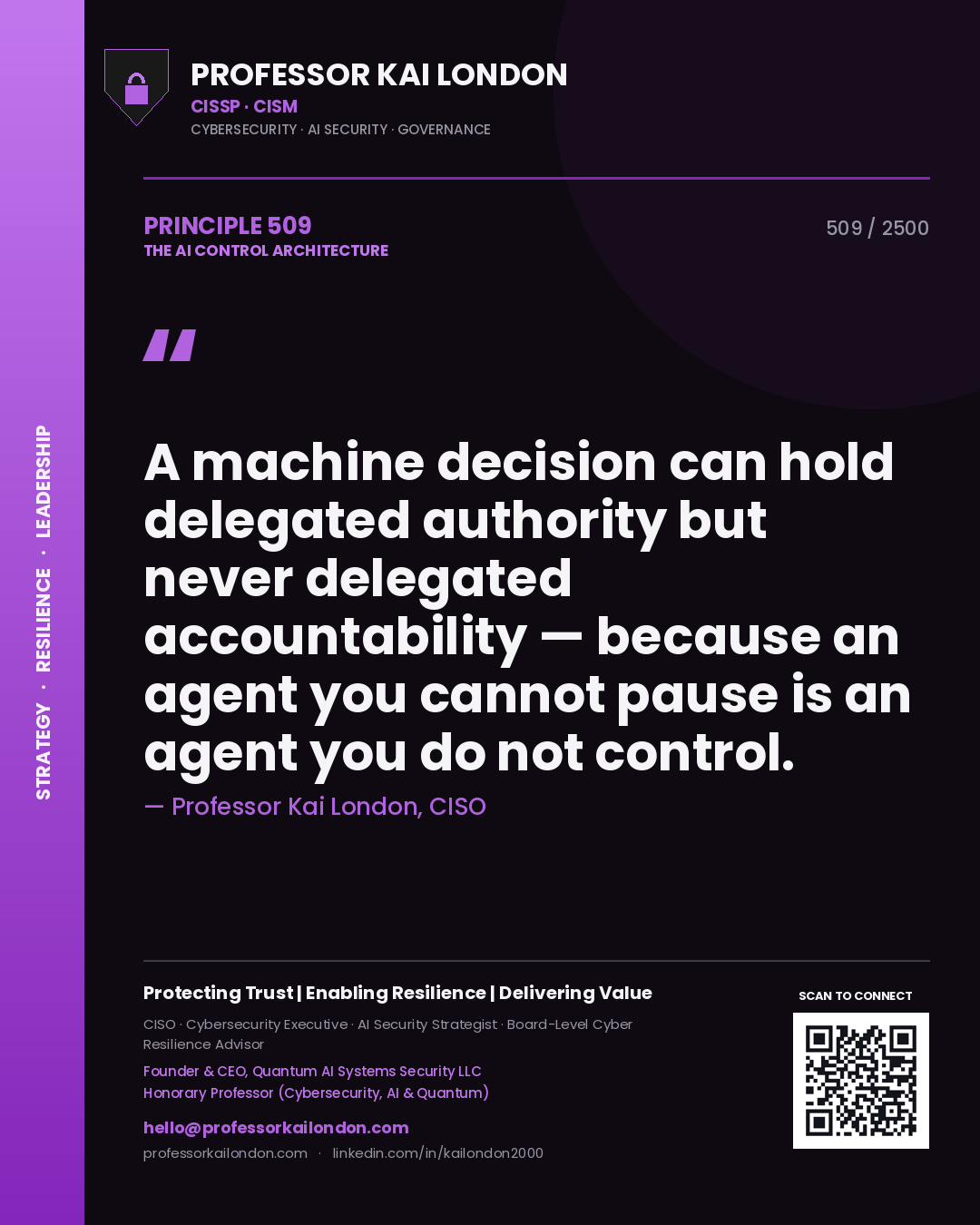 Quote card by Professor Kai London reading 'A machine decision can hold delegated authority but never delegated accountability — because an agent you cannot pause is an agent you do not control.'. From the book The AI Control Architecture.