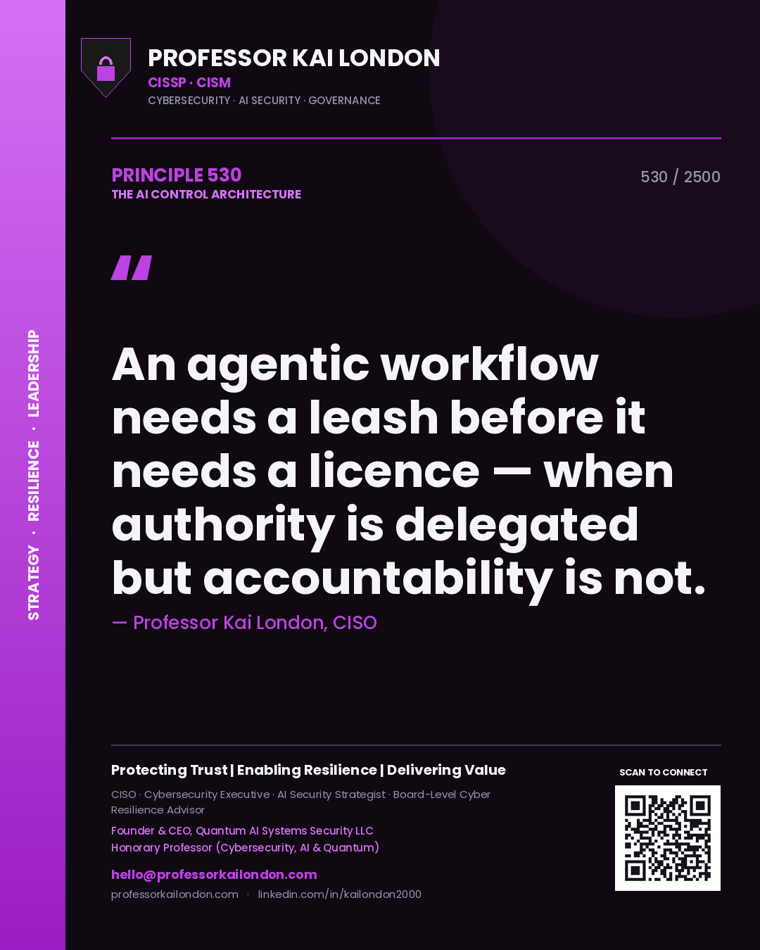 Quote card by Professor Kai London reading 'An agentic workflow needs a leash before it needs a licence — when authority is delegated but accountability is not.'. From the book The AI Control Architecture.