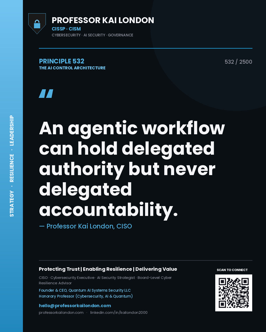 Quote card by Professor Kai London reading 'An agentic workflow can hold delegated authority but never delegated accountability.'. From the book The AI Control Architecture.