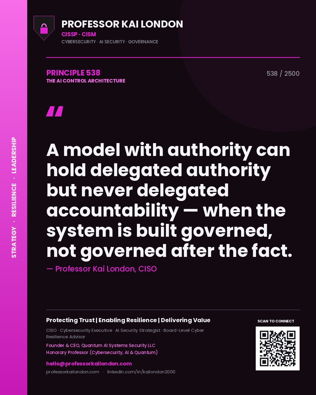 Quote card by Professor Kai London reading 'A model with authority can hold delegated authority but never delegated accountability — when the system is built governed, not governed after the fact.'. From the book The AI Control Architecture.