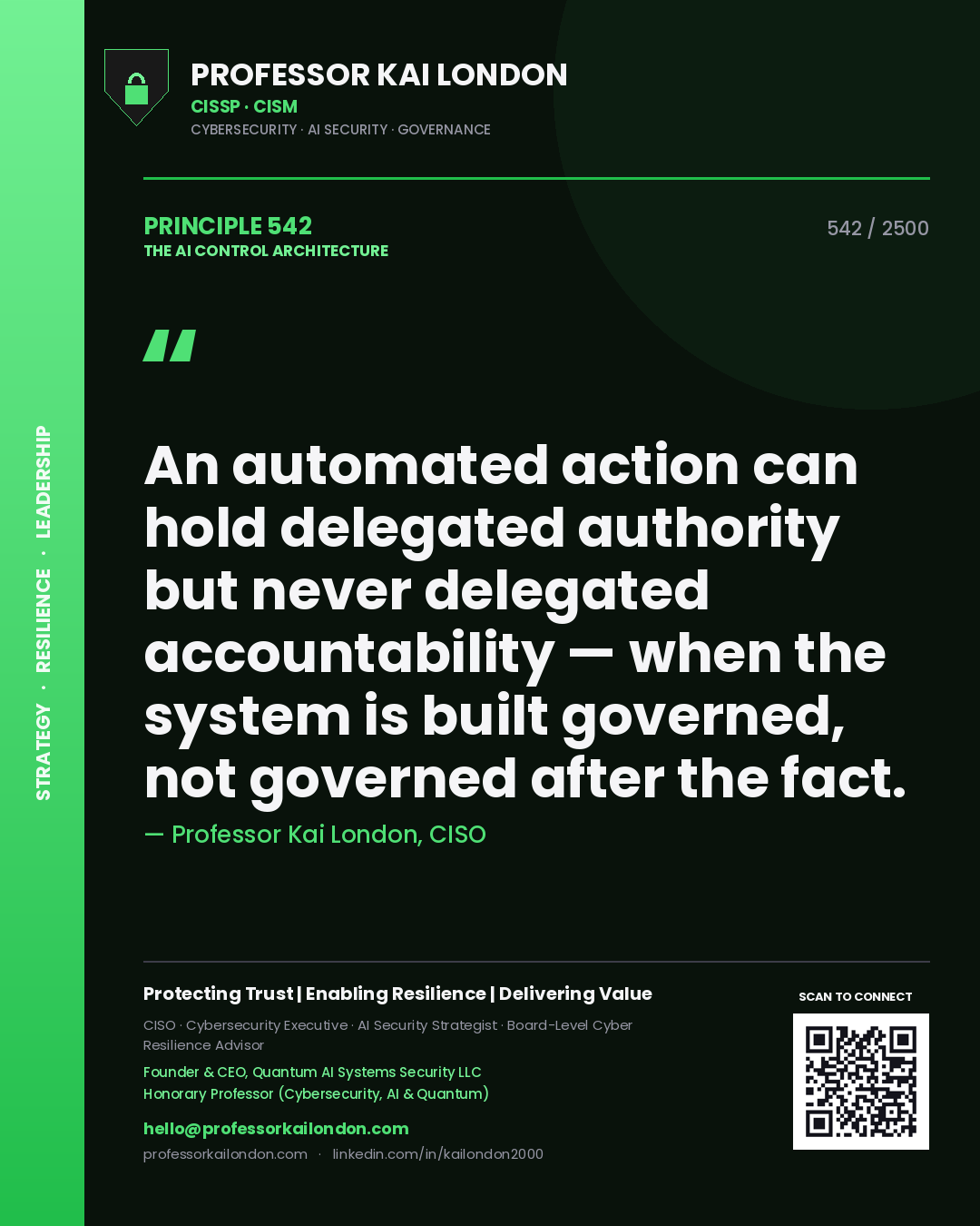 Quote card by Professor Kai London reading 'An automated action can hold delegated authority but never delegated accountability — when the system is built governed, not governed after the fact.'. From the book The AI Control Architecture.