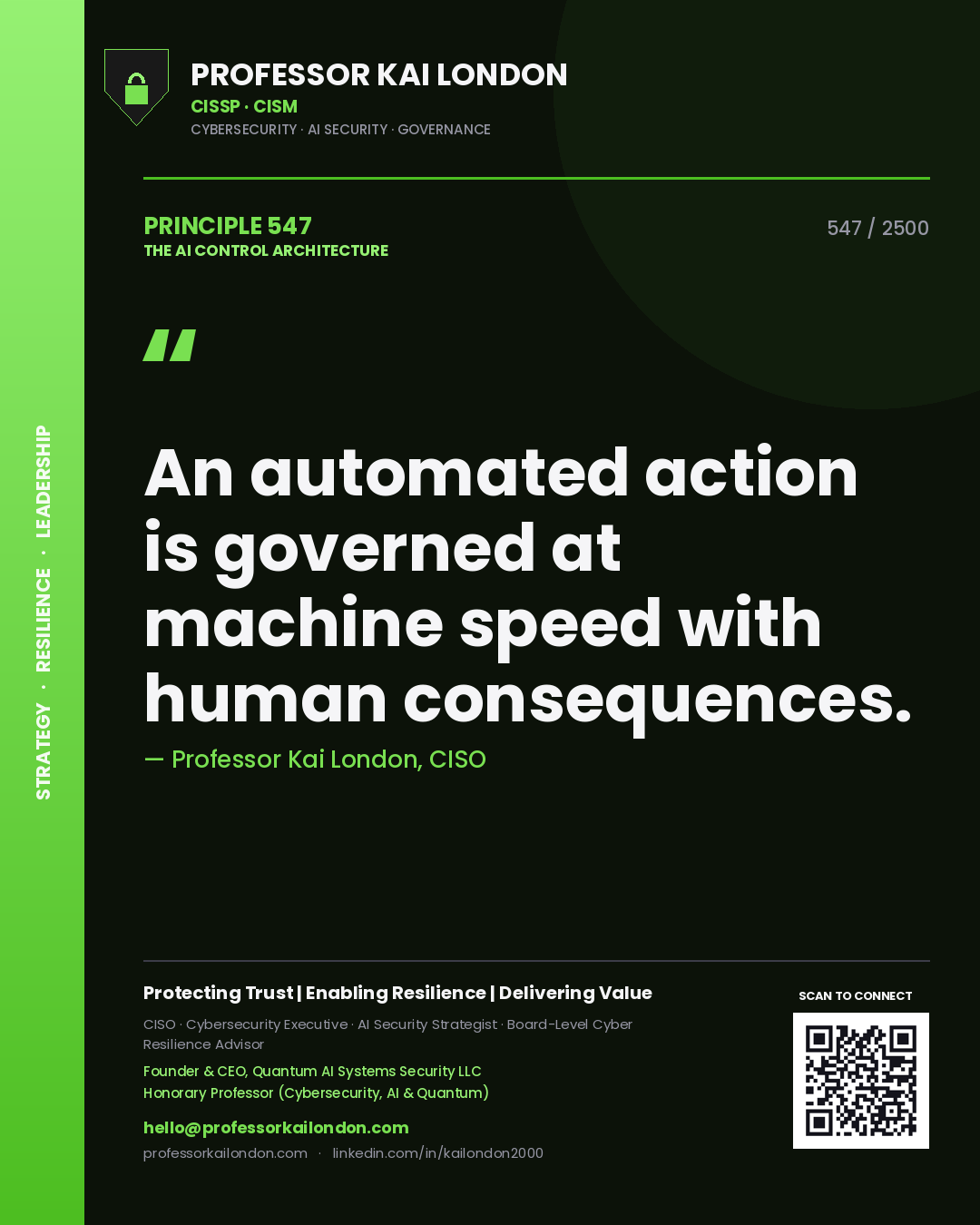 Quote card by Professor Kai London reading 'An automated action is governed at machine speed with human consequences.'. From the book The AI Control Architecture.