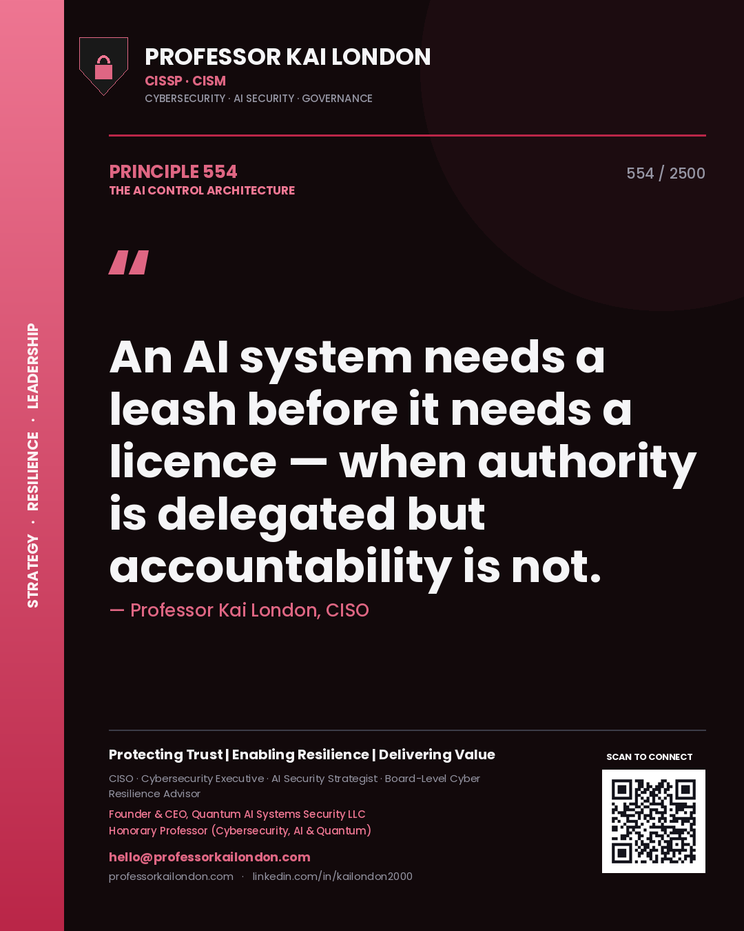 Quote card by Professor Kai London reading 'An AI system needs a leash before it needs a licence — when authority is delegated but accountability is not.'. From the book The AI Control Architecture.