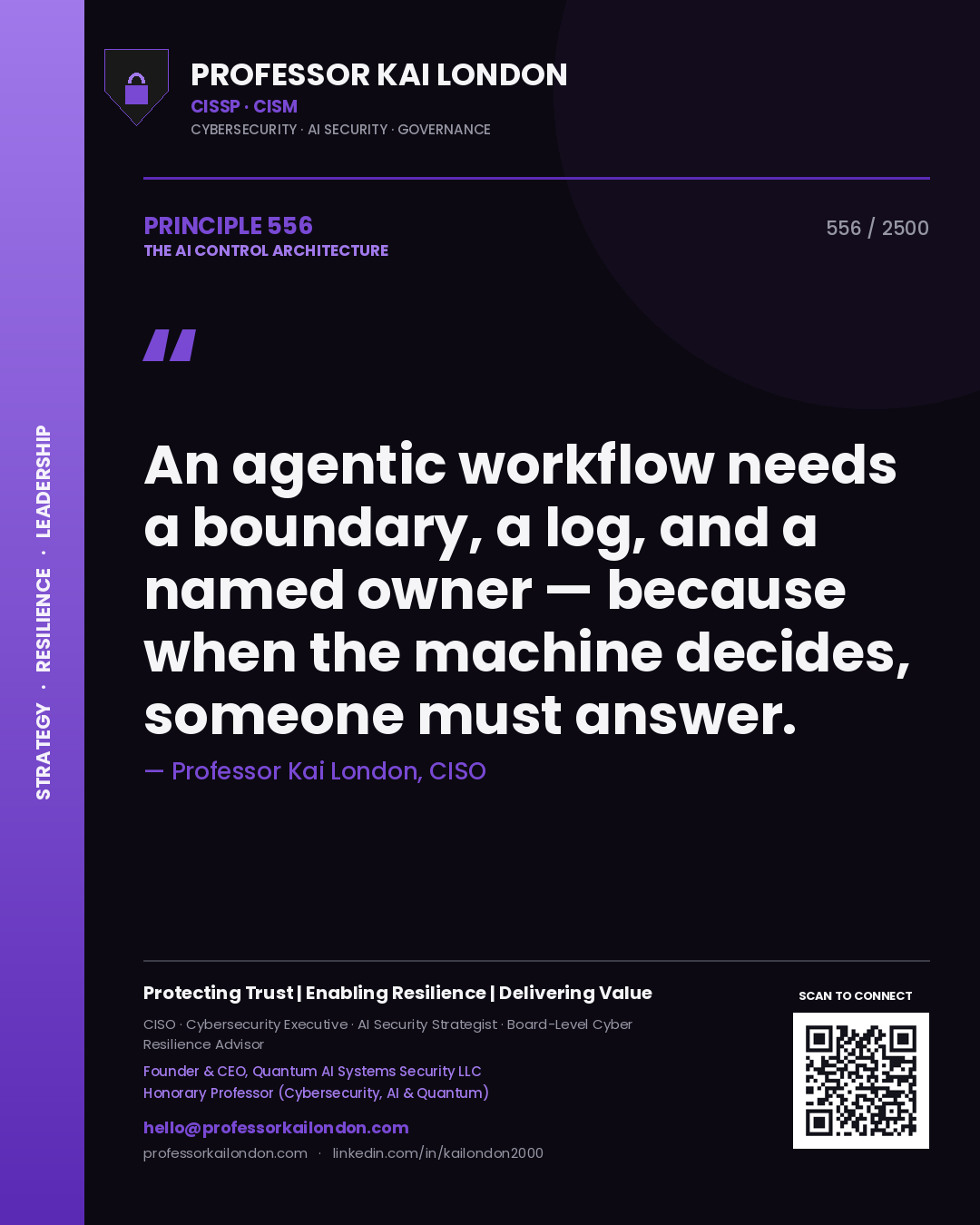 Quote card by Professor Kai London reading 'An agentic workflow needs a boundary, a log, and a named owner — because when the machine decides, someone must answer.'. From the book The AI Control Architecture.