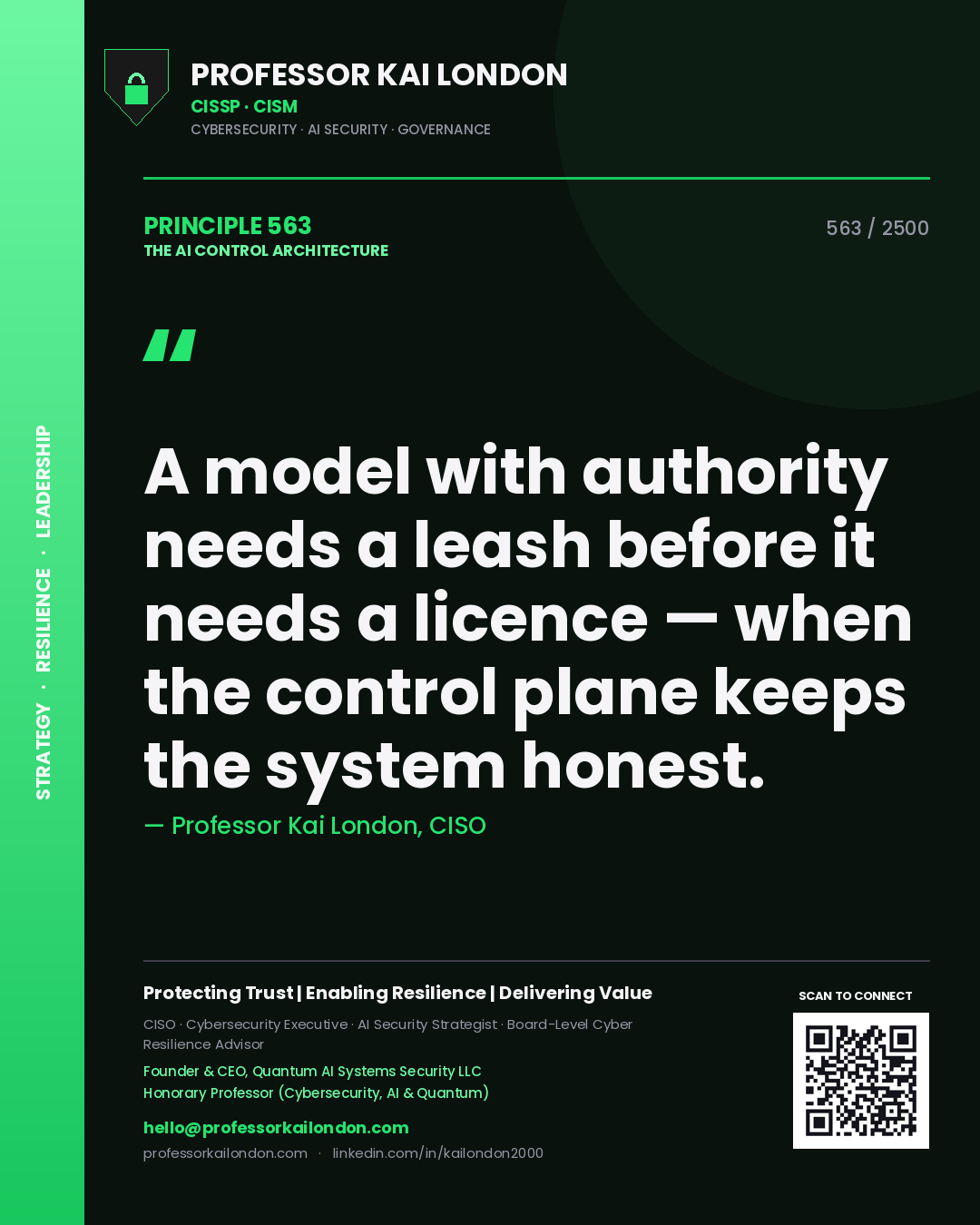 Quote card by Professor Kai London reading 'A model with authority needs a leash before it needs a licence — when the control plane keeps the system honest.'. From the book The AI Control Architecture.