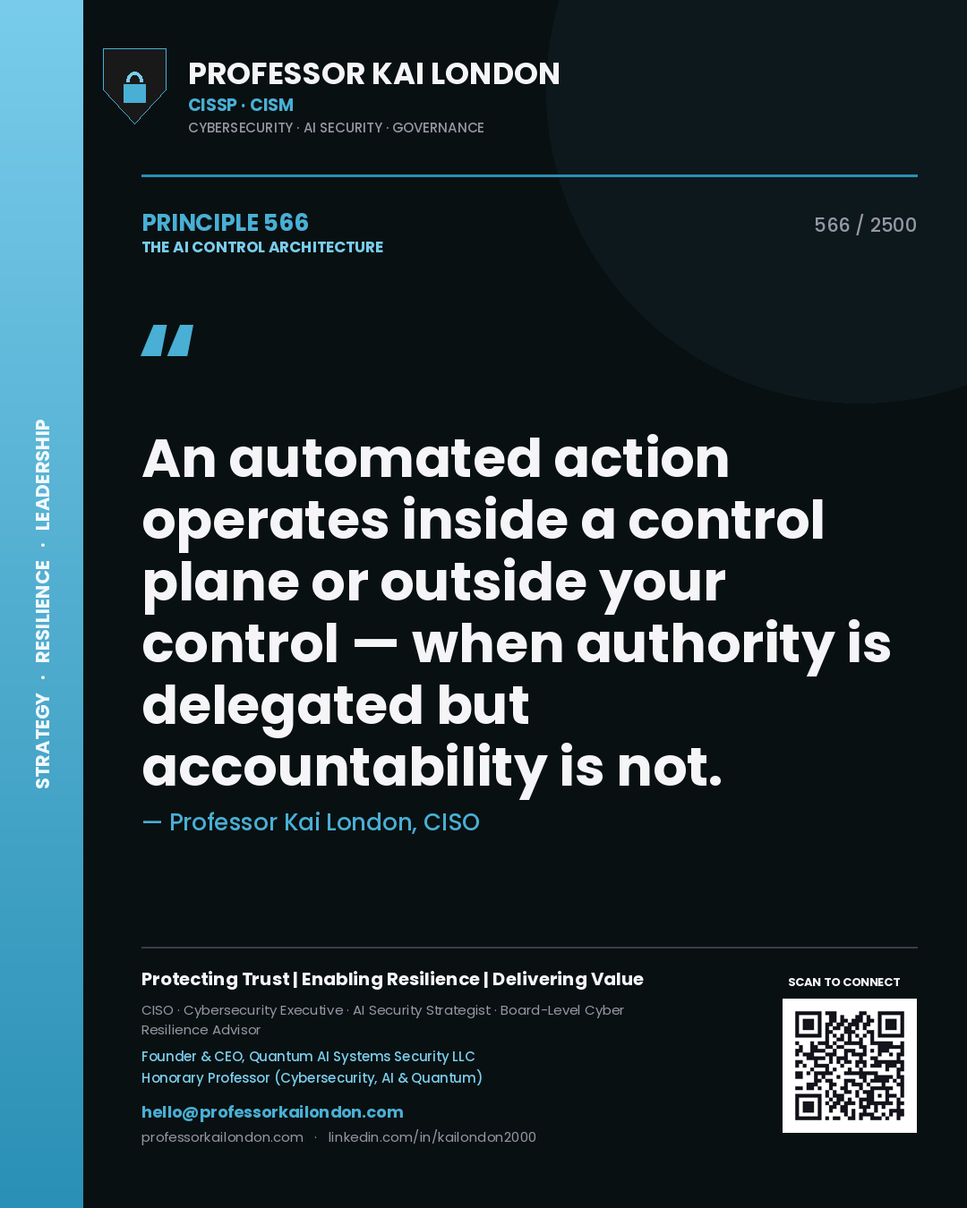 Quote card by Professor Kai London reading 'An automated action operates inside a control plane or outside your control — when authority is delegated but accountability is not.'. From the book The AI Control Architecture.