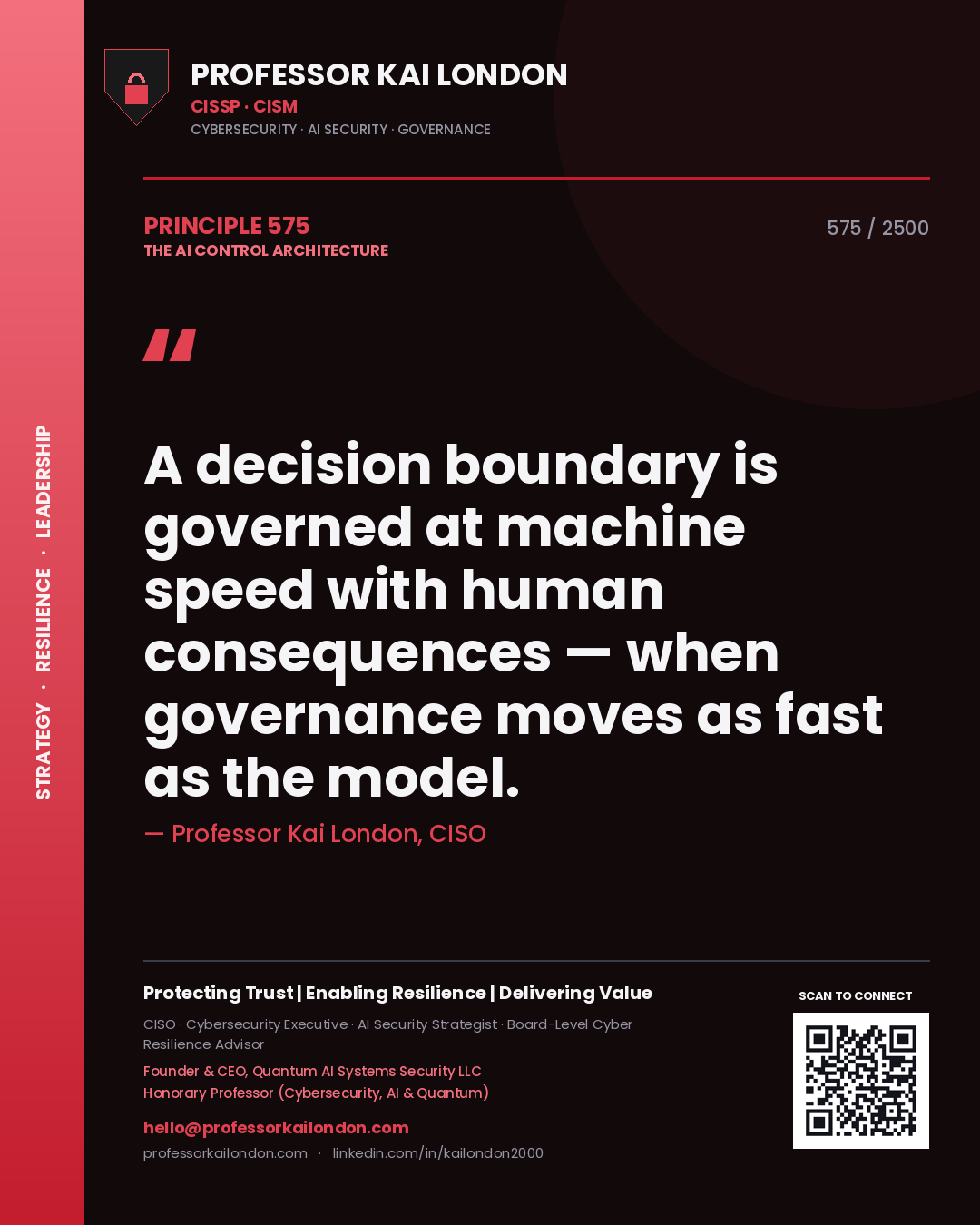 Quote card by Professor Kai London reading 'A decision boundary is governed at machine speed with human consequences — when governance moves as fast as the model.'. From the book The AI Control Architecture.