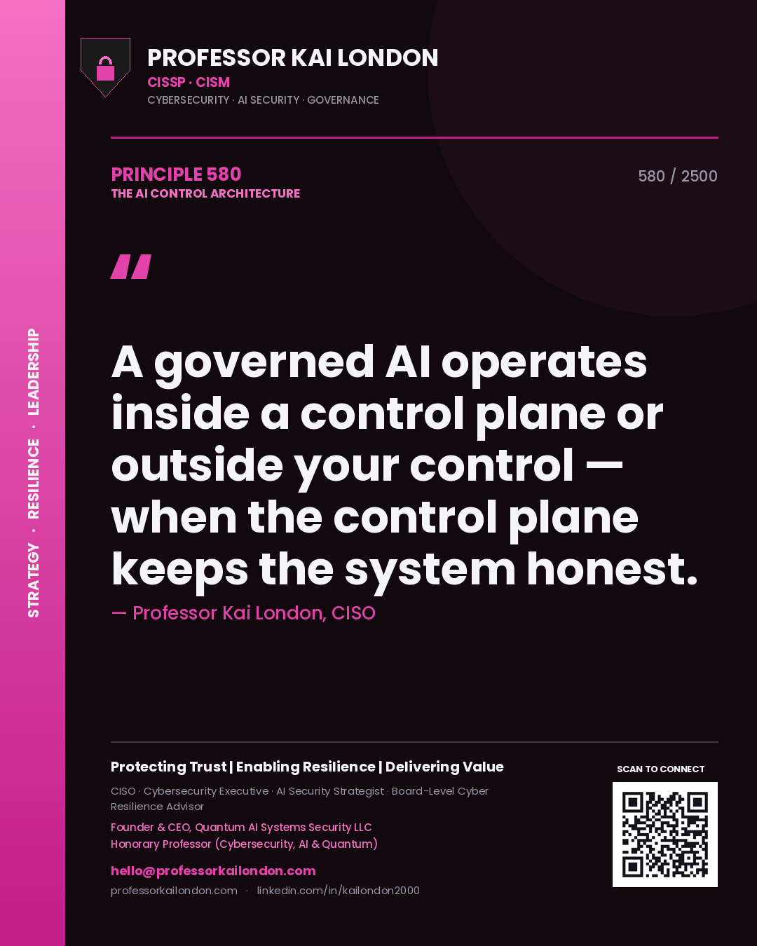Quote card by Professor Kai London reading 'A governed AI operates inside a control plane or outside your control — when the control plane keeps the system honest.'. From the book The AI Control Architecture.