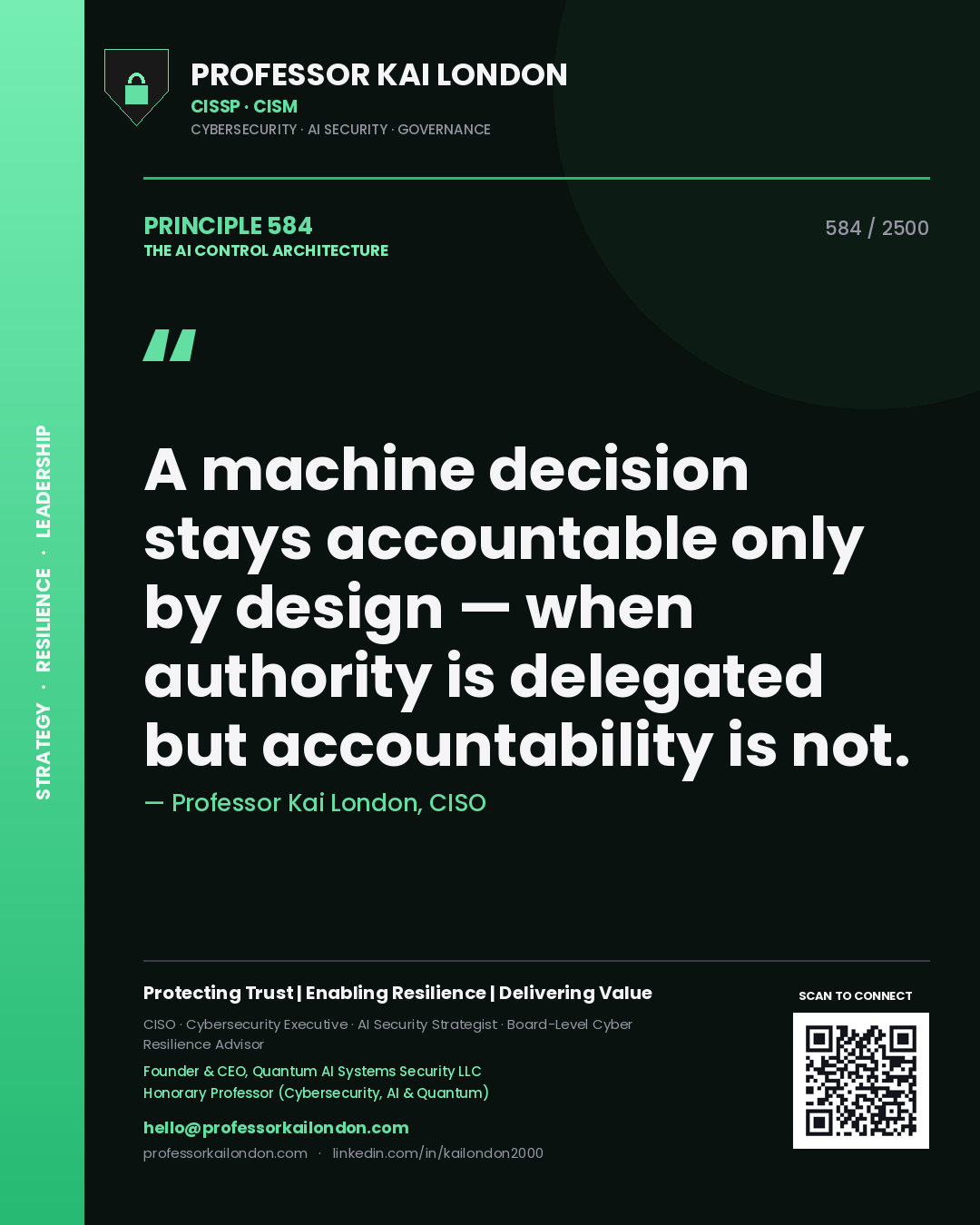 Quote card by Professor Kai London reading 'A machine decision stays accountable only by design — when authority is delegated but accountability is not.'. From the book The AI Control Architecture.