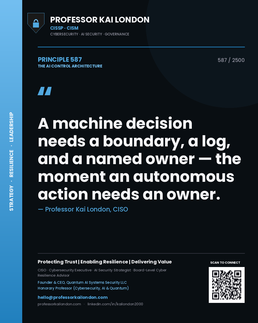 Quote card by Professor Kai London reading 'A machine decision needs a boundary, a log, and a named owner — the moment an autonomous action needs an owner.'. From the book The AI Control Architecture.