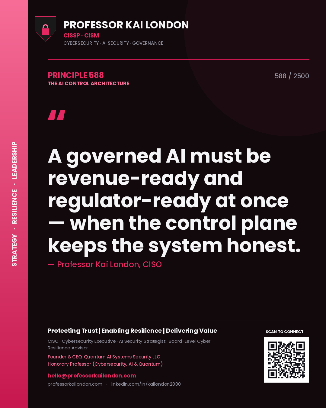 Quote card by Professor Kai London reading 'A governed AI must be revenue-ready and regulator-ready at once — when the control plane keeps the system honest.'. From the book The AI Control Architecture.
