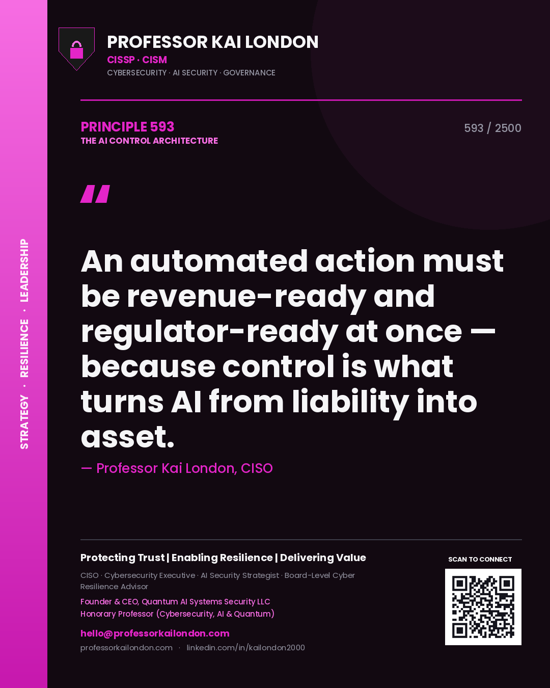 Quote card by Professor Kai London reading 'An automated action must be revenue-ready and regulator-ready at once — because control is what turns AI from liability into asset.'. From the book The AI Control Architecture.