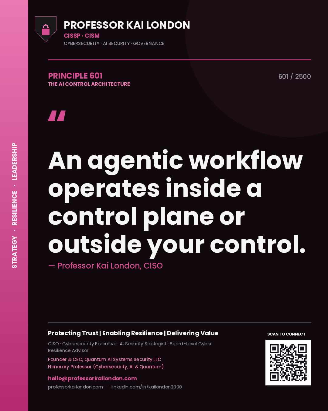 Professor Kai London principle 601: An agentic workflow operates inside a control plane or outside your control.